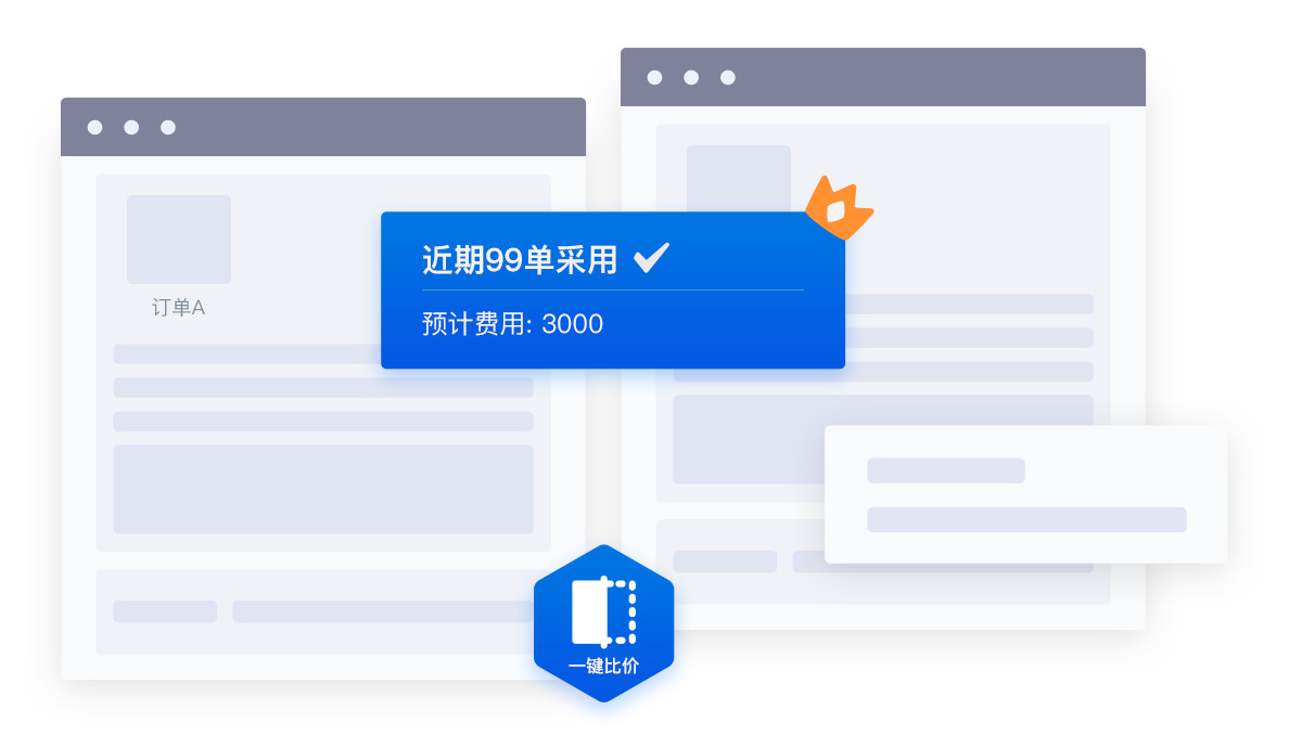 智能推荐